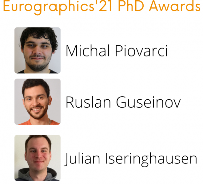 PhD Awards