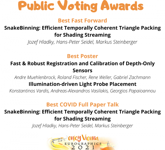 Public Voting Awards